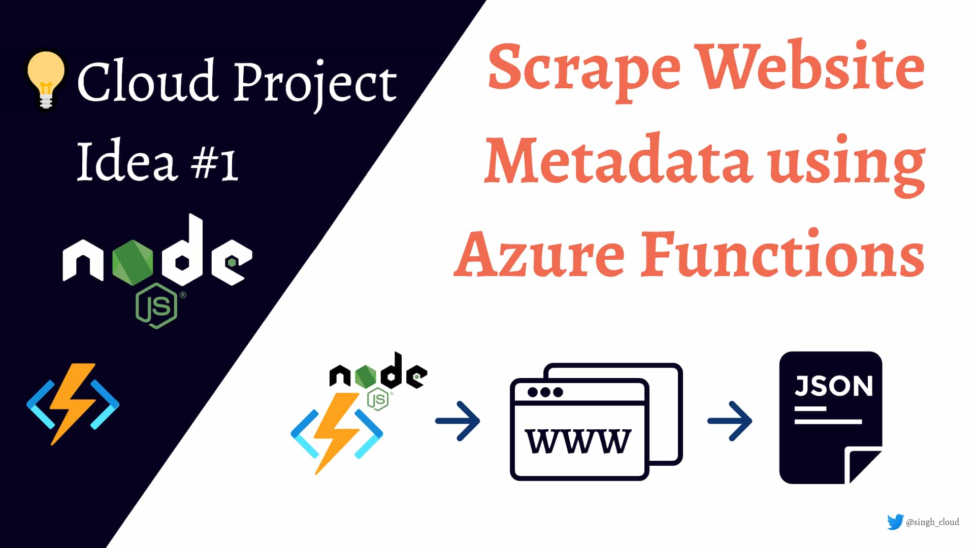 Scrape Website Metadata using Azure Functions